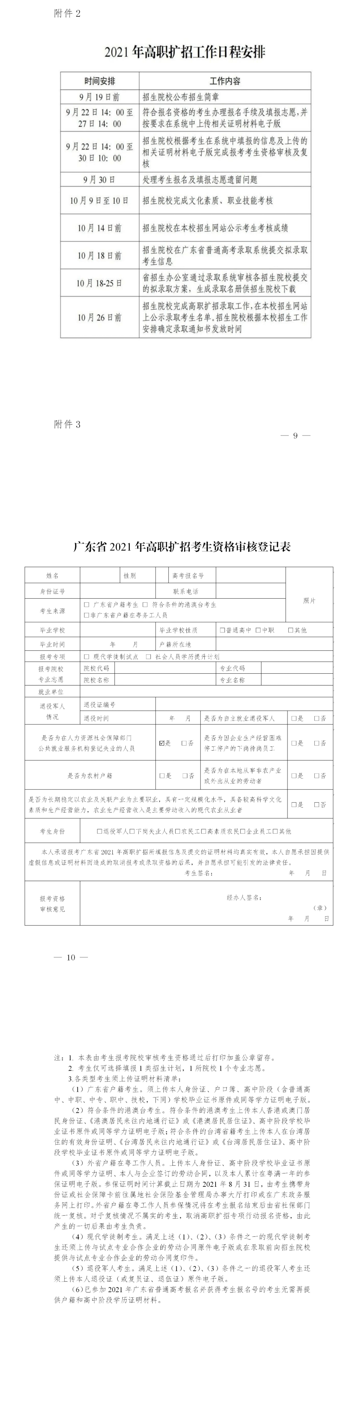 2021年广东江门中医药职业学院高职扩招招生简章